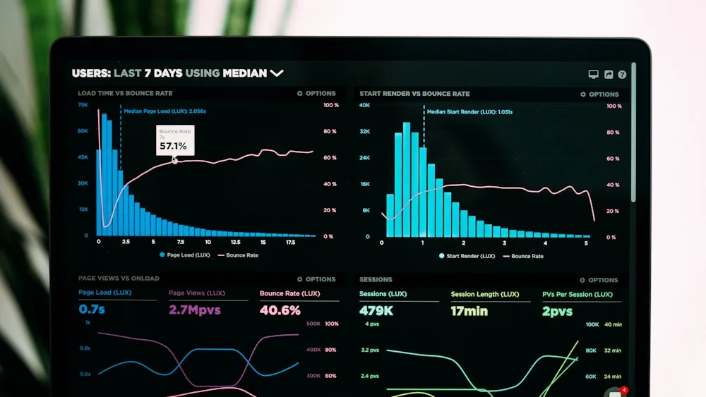 Blacklist monitoring