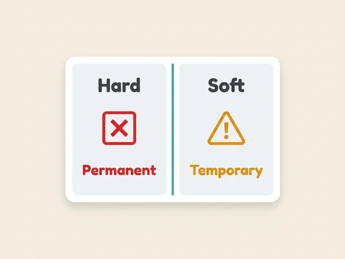 Hard bounces and soft bounces distinguished by their SMTP responses