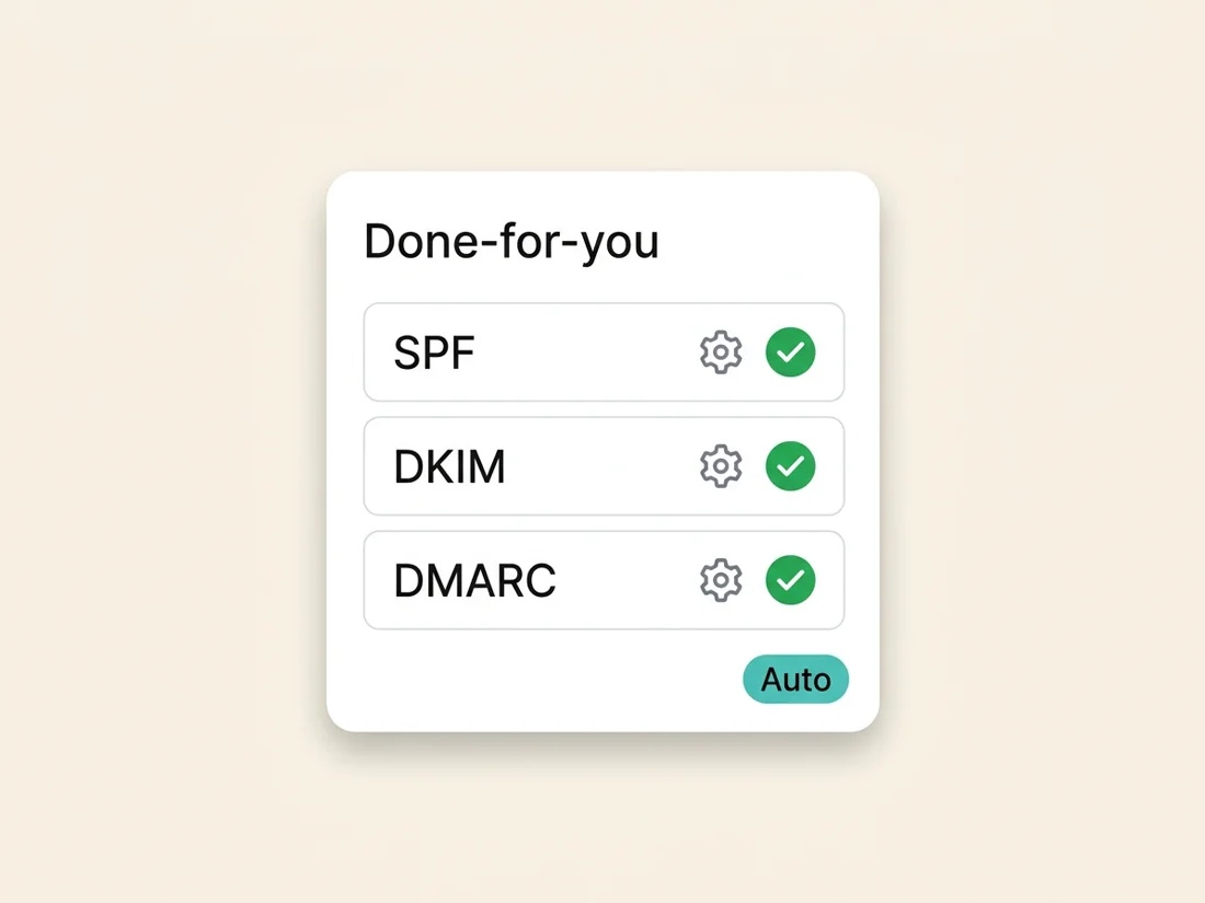 a DMARC and authentication configuration published automatically for done-for-you cold email domains