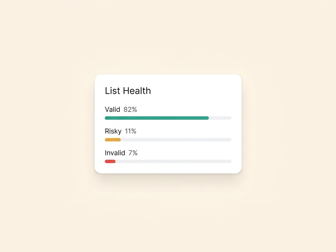 List health breakdown after verification