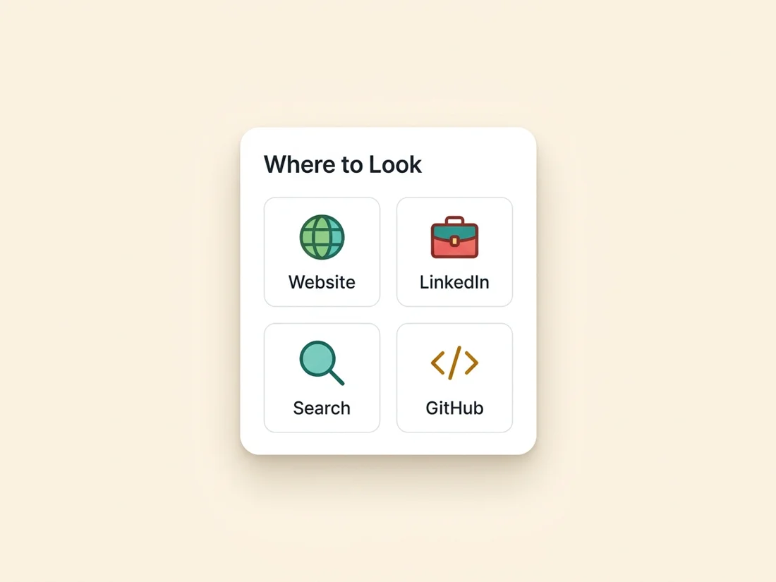 Free methods to find someone's email address: website, professional profiles, search operators and GitHub