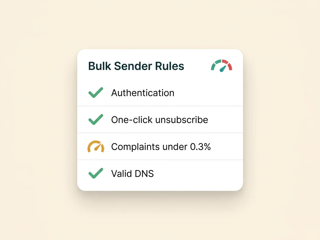 A checklist of bulk sender requirements: SPF and DKIM, DMARC policy, low spam rate, TLS encryption, complaint rate under 0.1%