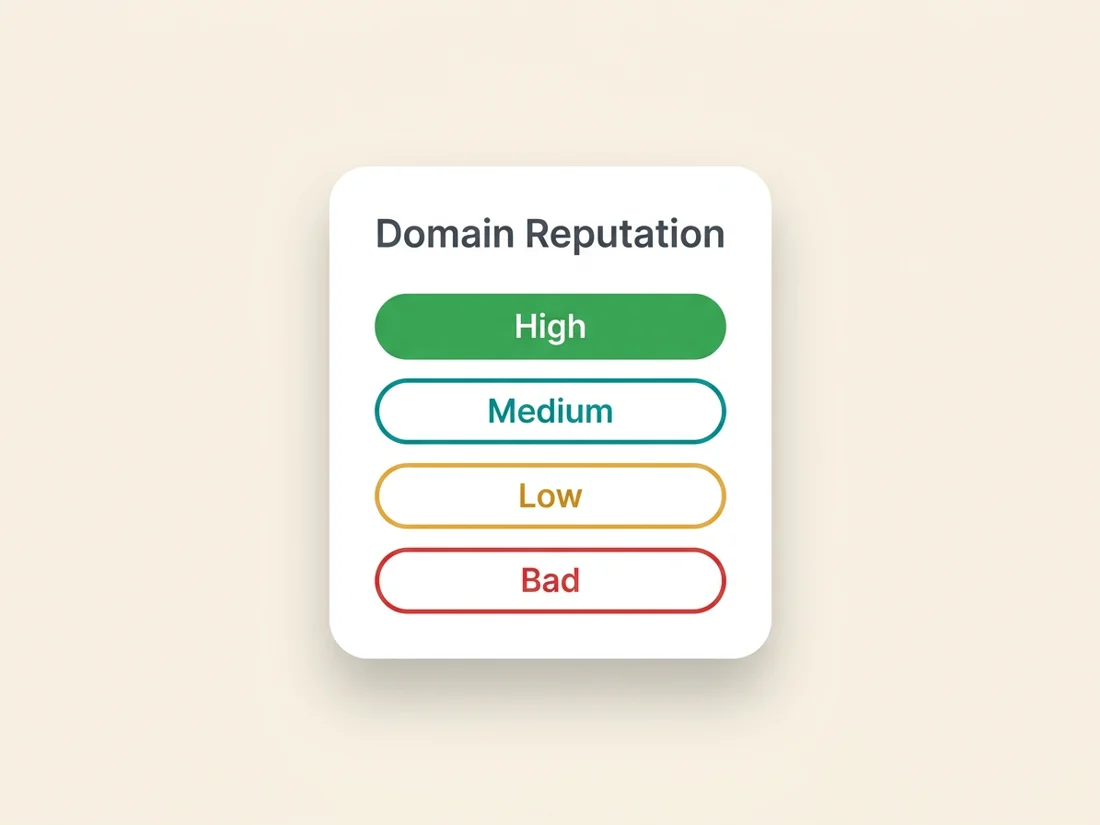Gmail Postmaster Tools domain reputation tiers from High to Bad