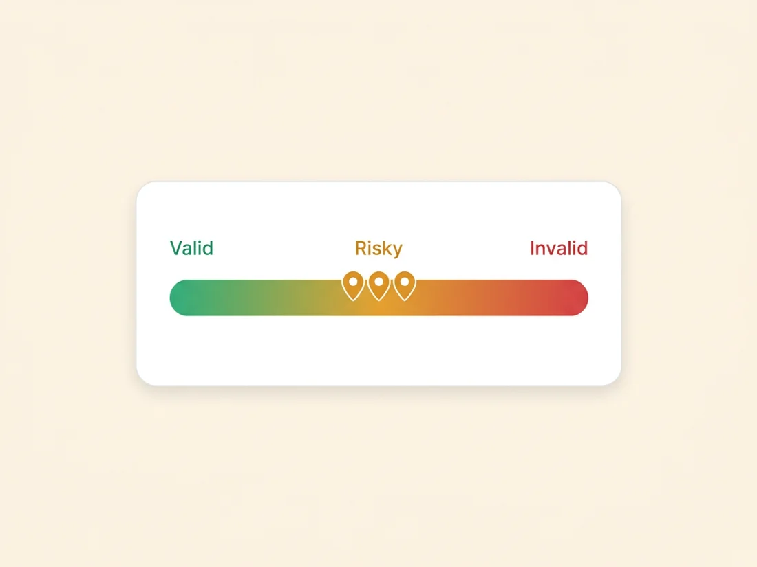 Catch-all email and other risky address types sit between valid and invalid on the verification spectrum