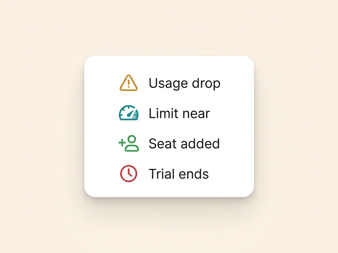 SaaS email marketing triggers: usage drops, plan limits, seat additions and trial expiry