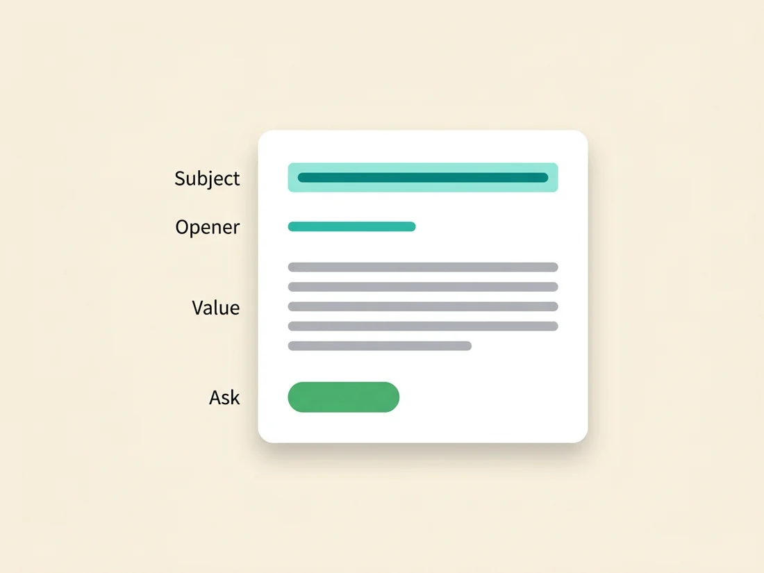How to write a sales email: subject, opener, value and ask anatomy