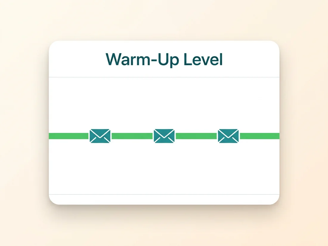 An ongoing cold email warm-up ramp holding a steady baseline across several sending domains