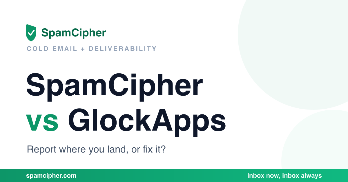 SpamCipher vs GlockApps: Report Where You Land, or Fix It?