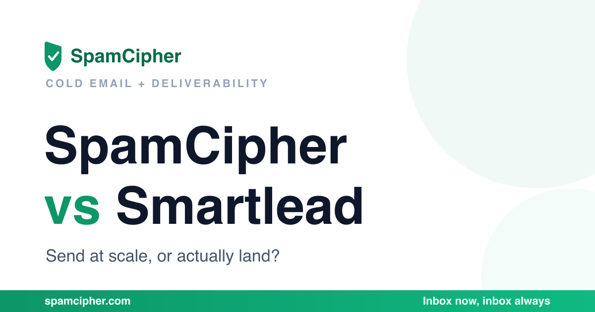 SpamCipher vs Smartlead: Send at Scale and Actually Land