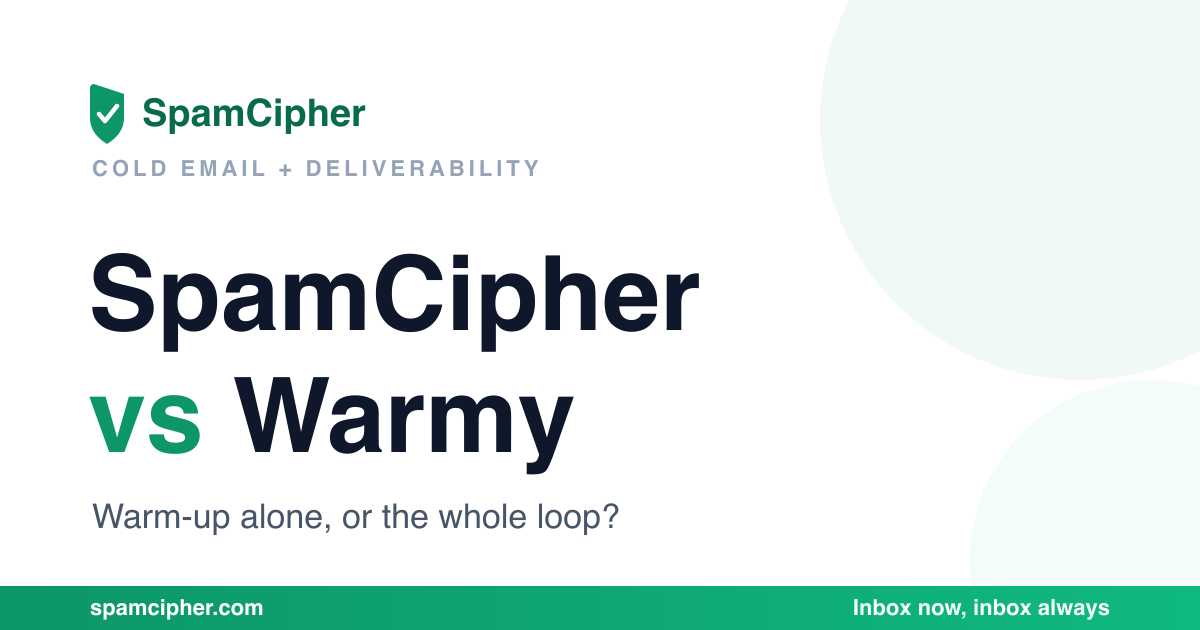 SpamCipher vs Warmy: Warm-Up Alone, or the Whole Loop?
