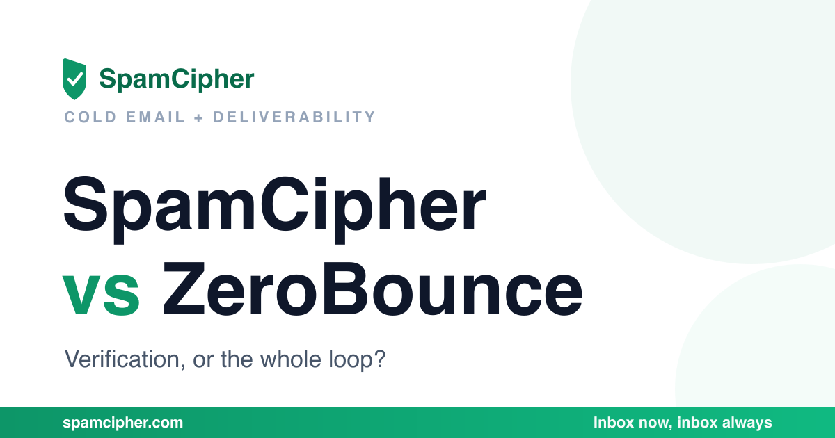 SpamCipher vs ZeroBounce: More Than Verification