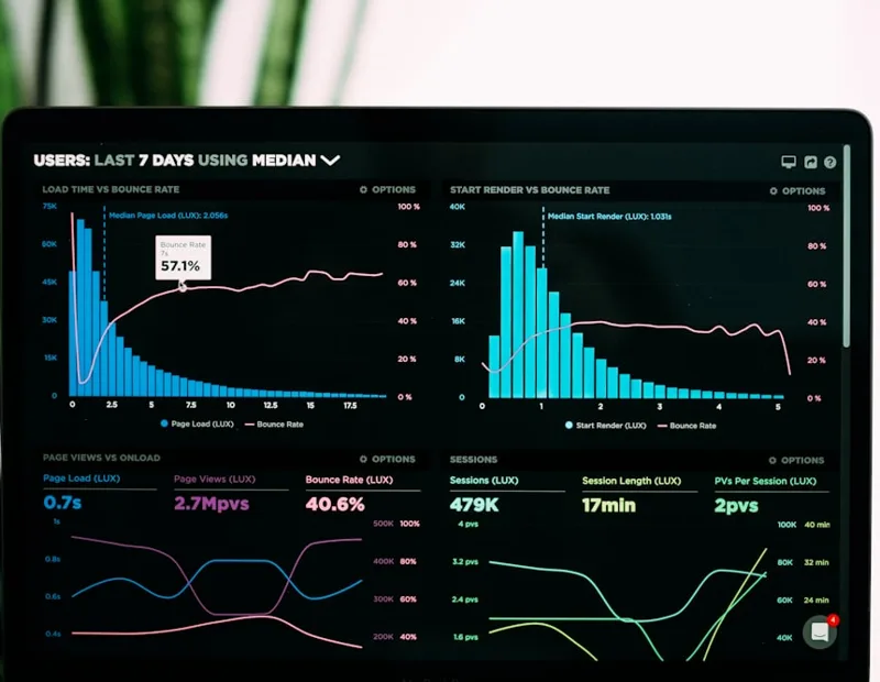 A reputation dashboard showing trends across key signals